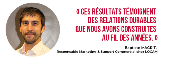 Enquête satisfaction LOCAM - Baptiste MAGRIT